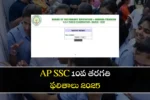 AP 10th Result 2025