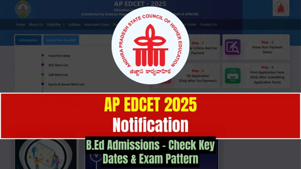 AP EDCET 2025 Notification