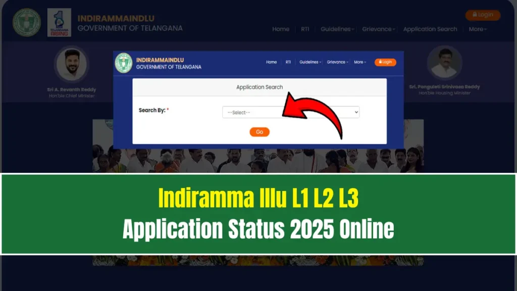 Indiramma Illu L1 L2 L3 Application Status 2025 Online